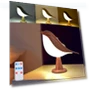 Aroma LumiBird Desk Lamp — Study & Desk Lighting, Fanyil