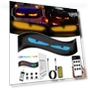 Colorful Soft Eye Screen for Car — Screen Protectors, Challenge