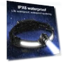 Powerful LED Headlamp with Built-in Battery — Flashlights, Factory Discount Outlet