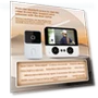 Multifunctional Video Doorbell — Kits, Tool parts