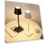 Waterproof LED Desk Lamp with Touch Dimming — Study & Desk Lighting, Luminaire Lighting Mall