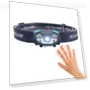 Sensor LED Headlamp — Flashlights, BORUiT LED