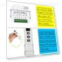 Smart WiFi Curtain Switch — Smart Home Hubs & Controllers, Build My Home