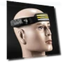 USB Rechargeable LED Headlamp — Flashlights, HIMO Group