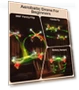 Kids Drone with 7-Color LED Light — RC Helicopters, Syma