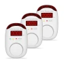 Carbon Monoxide Detectors — Air Quality Monitor, Hembisen