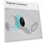 Motion Sensor Night Light — Night Lights, ZSYZDL