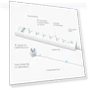 Smart Wi-Fi Power Strip — Power Solutions & Surge Protection, TP-Link