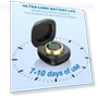Smart Ring — Smart Rings, SEEKZERO