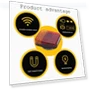 Wireless Magnetic Trailer Tail Light Kit — Trailer Lights, Generic
