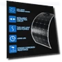 Solar Panel Kit — Renewable Energy Solutions, Actually lighting