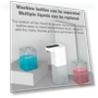 Automatic Liquid Soap Dispenser with USB Charging — Care Dispensers, Chic Interiors