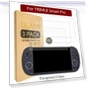 Tempered Glass Screen Protector — Screen Protectors, Super Case