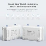 Wi-Fi Smart Switch 4-Channel Din Rail Mounting, Sonoff
