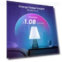 Smart Light Bulbs — LED, Consciot