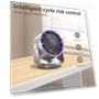 Portable Desktop Fan — Portable Cooling Solutions, JOHO - CarGear
