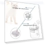 Water Fountain Motion Sensor Switch — Fountains, AE Selection
