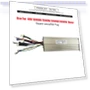 Brushless Motor Controller — Motor Controls, Sports tour