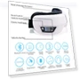 Smart Eye Massager — Rollers & Pens, Super Dream Home