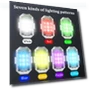 Wireless LED Strobe Lights — Vehicle Safety Signals, RuJia Home Decor