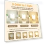 Touch LED Night Light — Night Lights, AE Selection