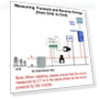 Smart 2 Way WiFi Energy Meter — Energy Measurement Tools, Tuya