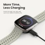 Smart Watch — Fitness Tracker, Amazfit