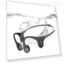 Bone Conduction Headphones — In-Ear Headphones, MOJAWA