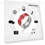 Waterproof NFC Finger Ring — Wearable Accessories, Liuun369