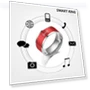 Waterproof Smart NFC Ring — Smart Rings, Vndhfklj92