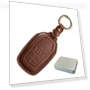 Smart Key Cover — Key Holders & Accessories, SAMURAI STYLE