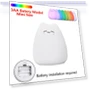 Cute Cat Night Light for Kids — Night Lights, Gisele