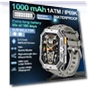 Smart Watch 2025 — Smartwatches, PRISMA