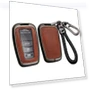 Smart Key Protector — Key Holders & Accessories, AniWorld