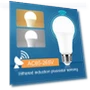 Radar Motion Sensor LED Bulb — Motion Sensors, Refreshing Home