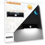 Motion Sensor LED Solar Light — Outdoor Security & Flood Lighting, HIMO Group