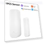 Smart Door Sensor — Smart Home Security, Good Household Items