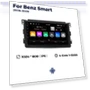Android Car Multimedia Video Player GPS — Stereo Receivers, Auto Launcher