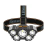 LED Headlamp — Headlamps, AI Supermarket