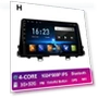 Android Smart System Multimedia Video Radio Player — Car Installation Essentials, AutoSphere