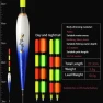 Electronic Fishing Float — Bite Indicators, QDyuzhile