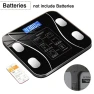 Digital Body Weight Scale — Weight Management Tools, HomeStorage
