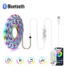 RGBIC Smart Pixels LED Strip — LED Strips, HOME-Auto-001