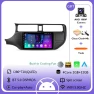 Android Multimedia Navigation System — Stereo Receivers, AutoSphere