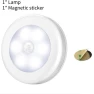 Motion Sensor Light — Night Lights, HauteHive