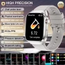 Health Smart Watch with Laser Detection — Smartwatches, PRISMA