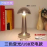 Retro Metal LED Desk Lamp — Desk & Table Lighting, Home Textiles Fashion Gallery