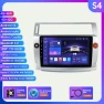 Car Multimedia System — Car Infotainment System, Hizpo