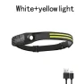 Rechargeable Headlamp with Motion Sensor — Headlamps, YH FlashLight
