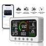 WIFI Smart CO2 Meter TVOC PM2.5 PM1.0 Temperature and Humidity Infrared Sensor Air Quality Monitor — Home Climate Control, Tuya